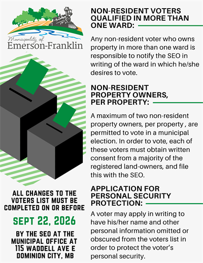 Voters_List_Info_2