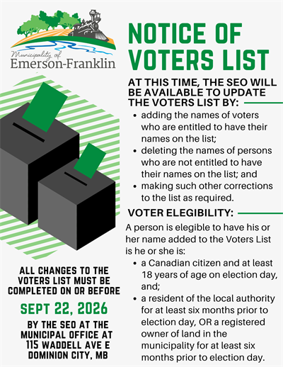Voters_List_Info