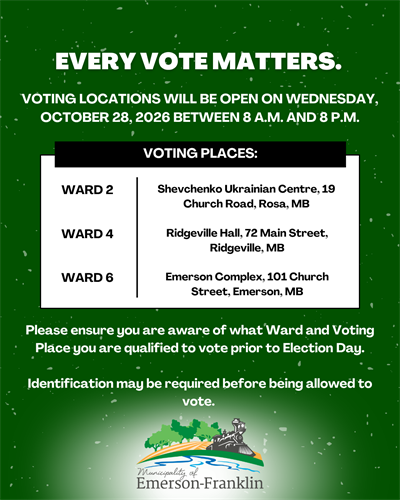 Voting_places